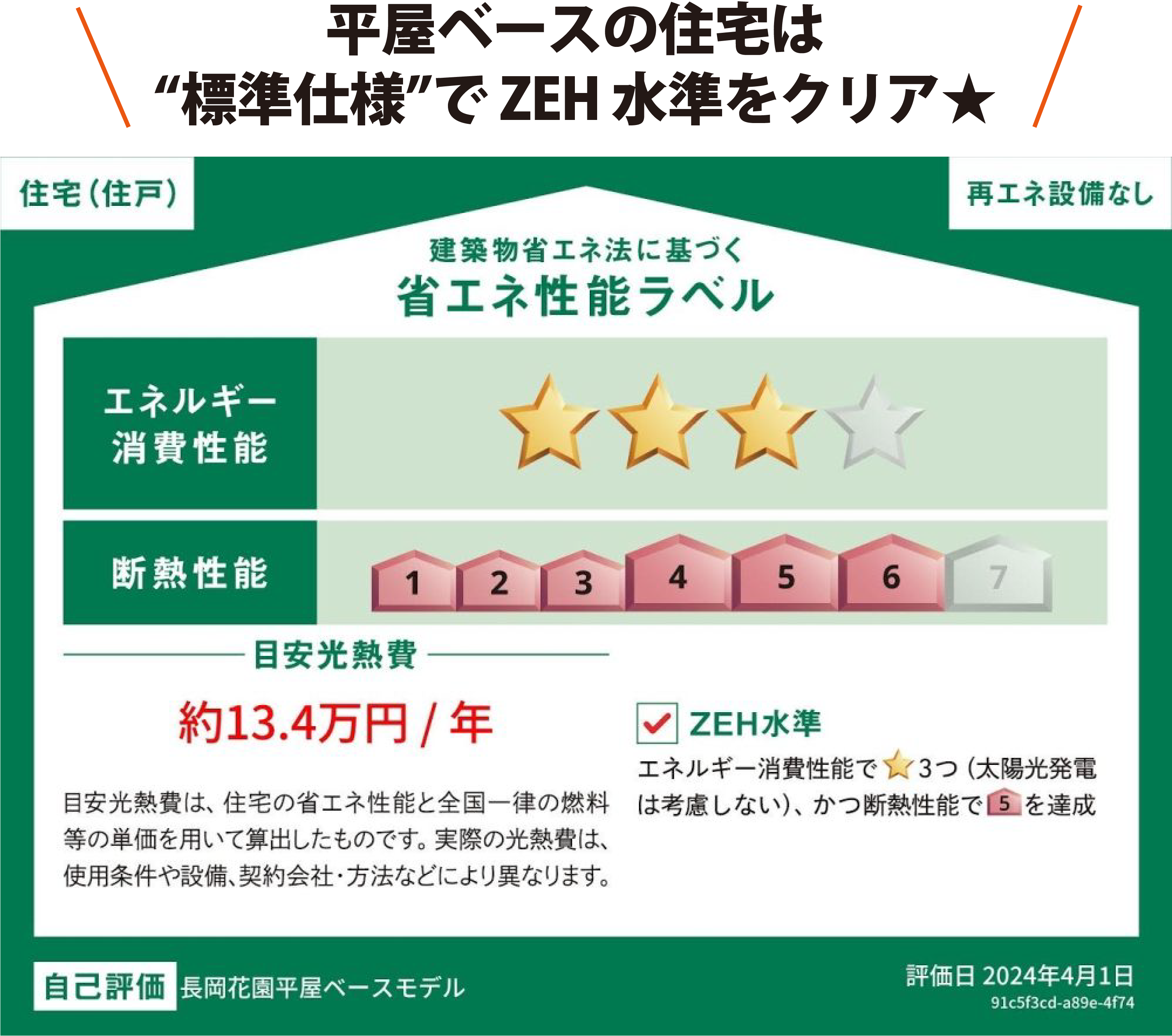 “標準仕様”でZEH水準をクリア