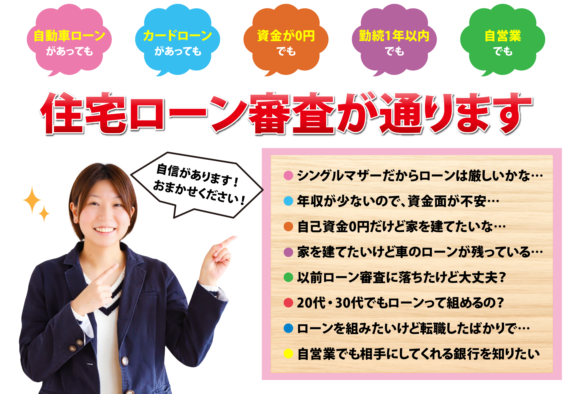 住宅ローン相談