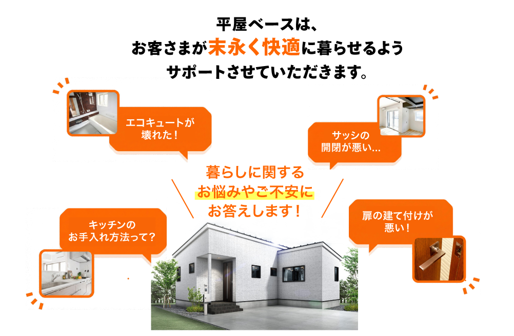 モデルハウス見学会